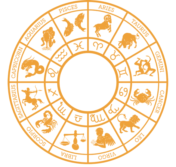 Horoscope Wheel